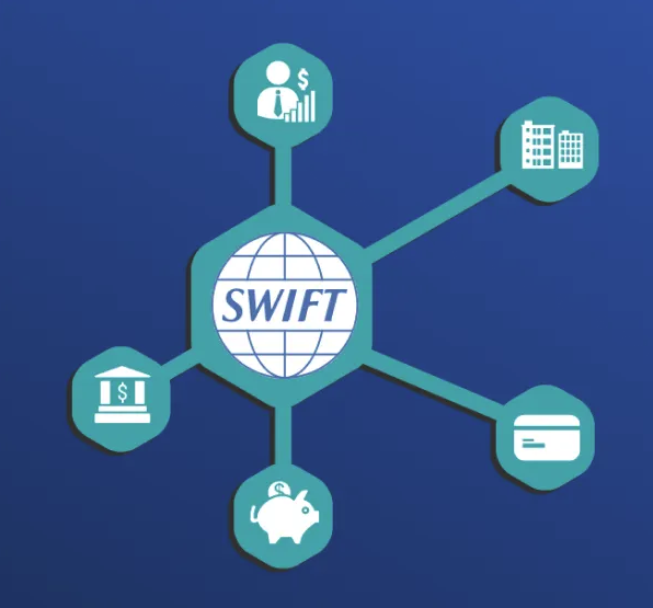 SWIFT Banking Simulator