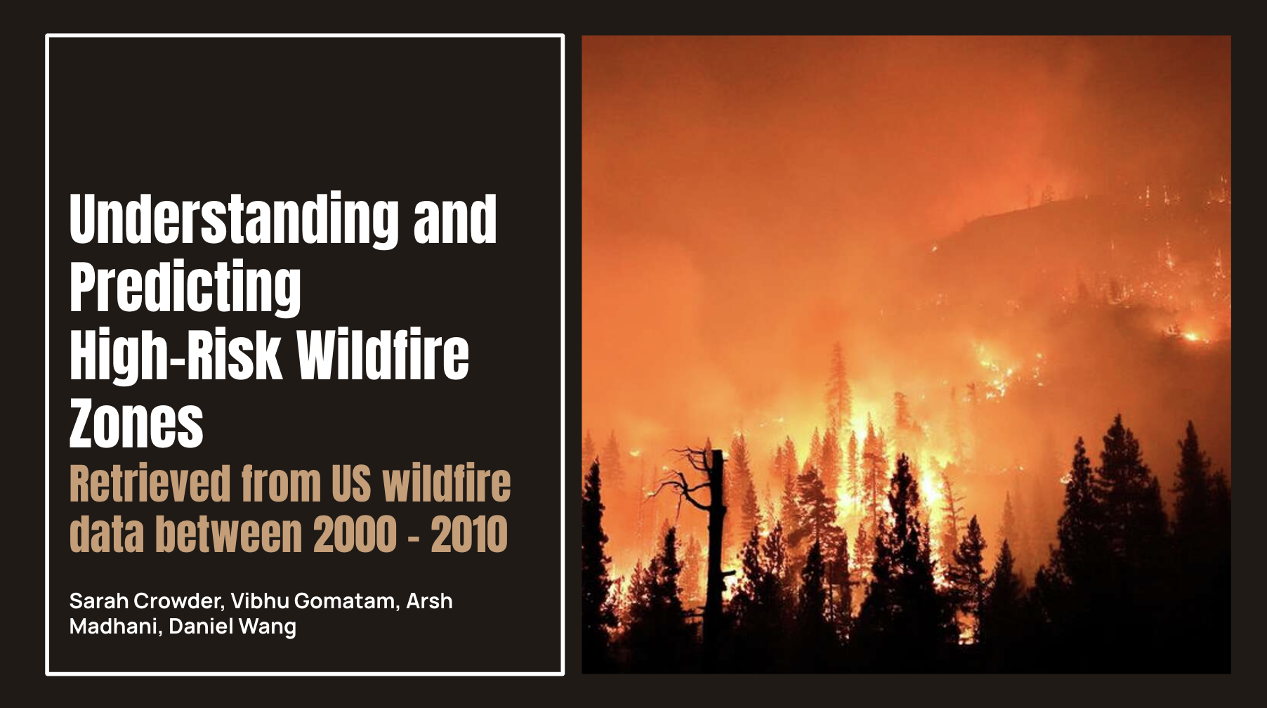 Predicting High-Risk Wildfire Zones